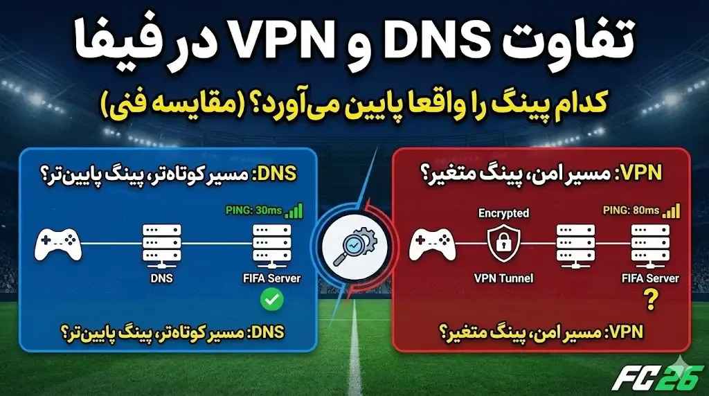 تفاوت DNS و VPN