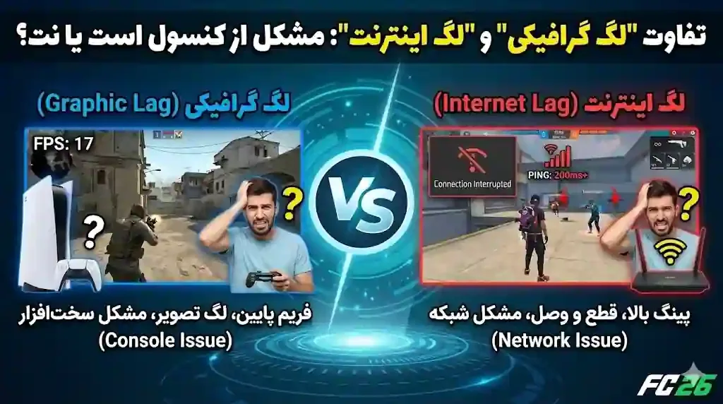 تفاوت لگ گرافیکی و اینترنت