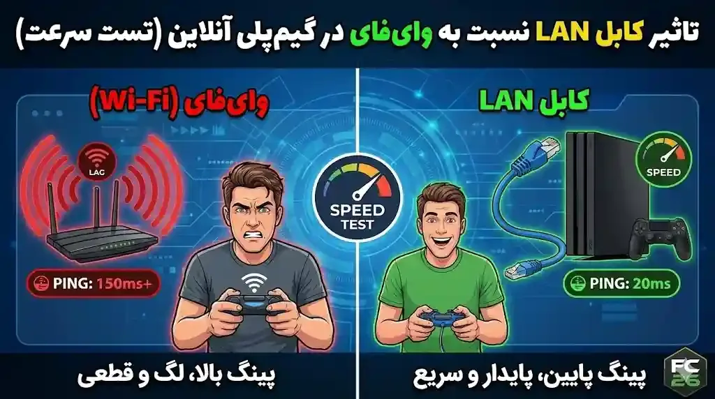 کابل LAN یا وای فای
