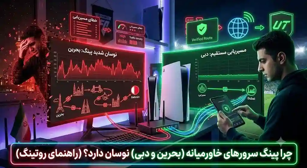 حل مشکل نوسان پینگ سرورهای خاورمیانه (بحرین و دبی) ۱۴۰۵