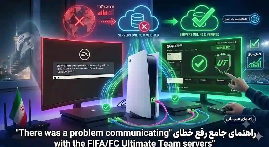 fix-communicating-with-fc