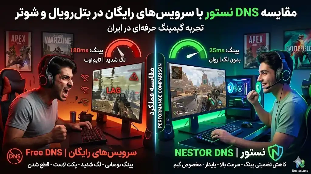 مقایسه DNS اختصاصی نستور با سرویس‌های رایگان در شوترها و بتل‌رویال