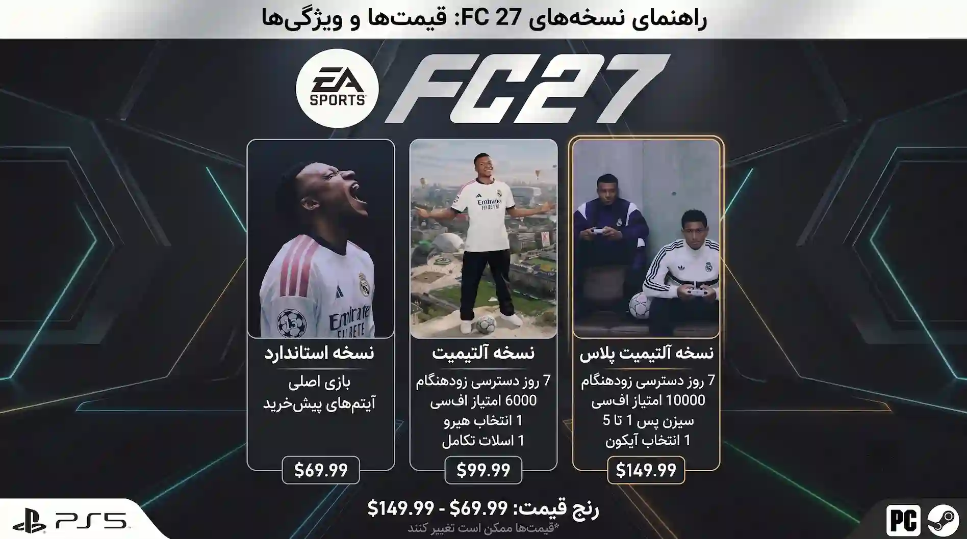 راهنمای جامع خرید بازی FC 27: قیمت و بررسی ادیشن‌ها (PS4-PS5 و PC)